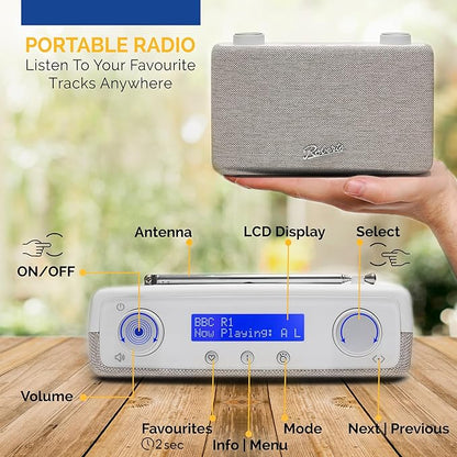 Roberts PLAY11 FM/DAB/DAB+ Digital Portable Radio, White